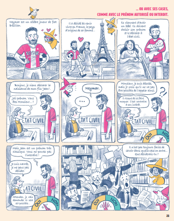 Le Droit expliqué aux Enfants Volume 1