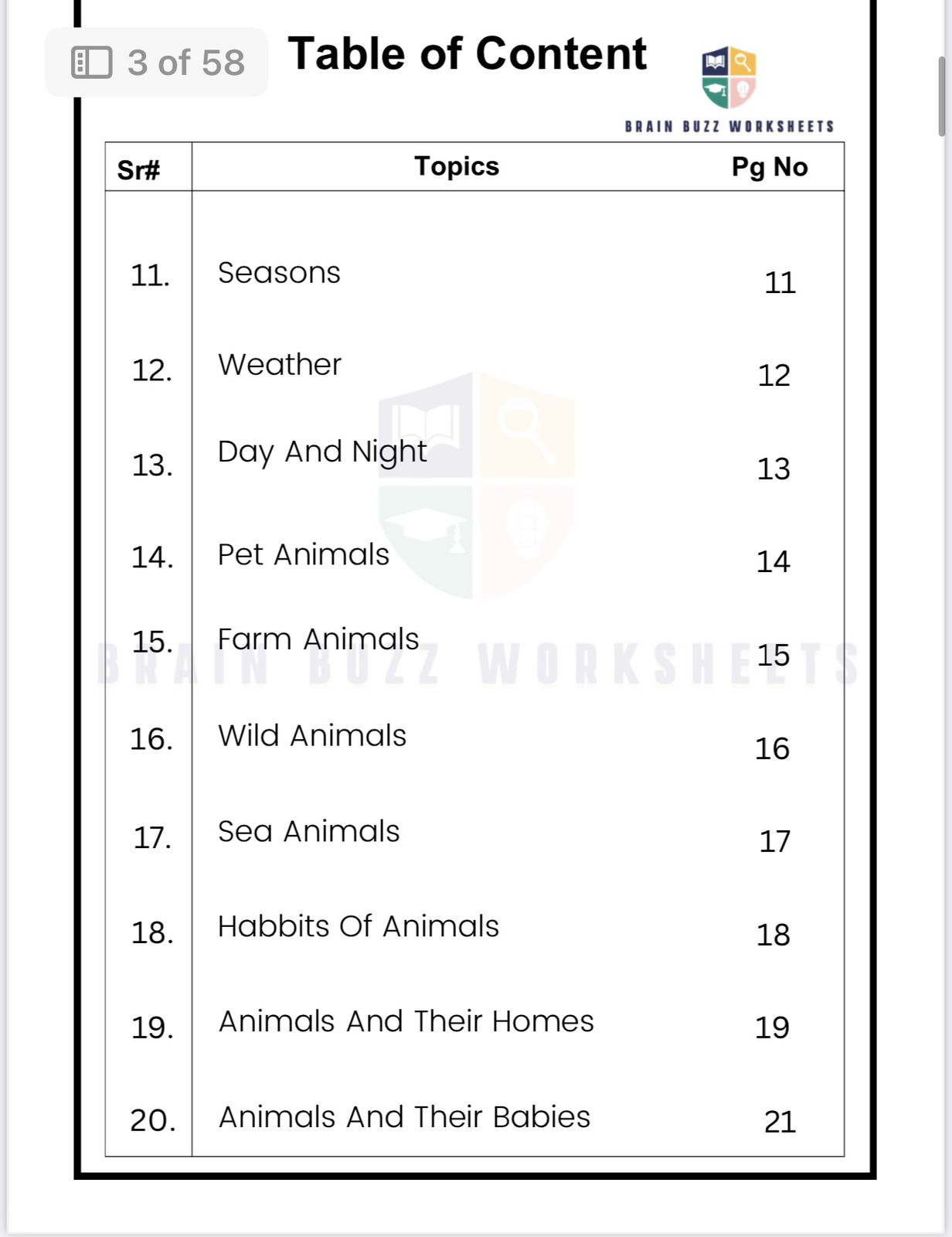 English Admission Test Preparation Worksheet