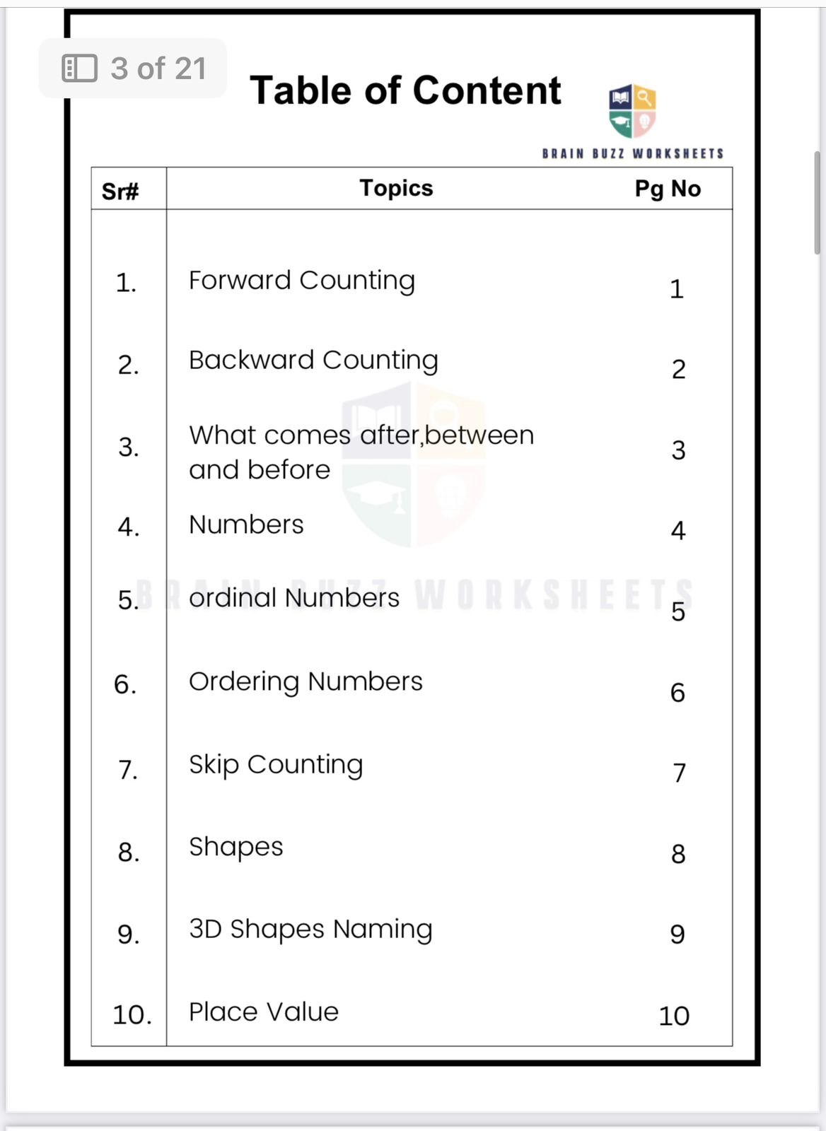 Math Admission Test Worksheet