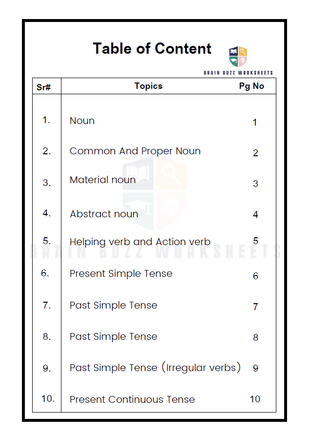 English Grammar Grade 3 Worksheet