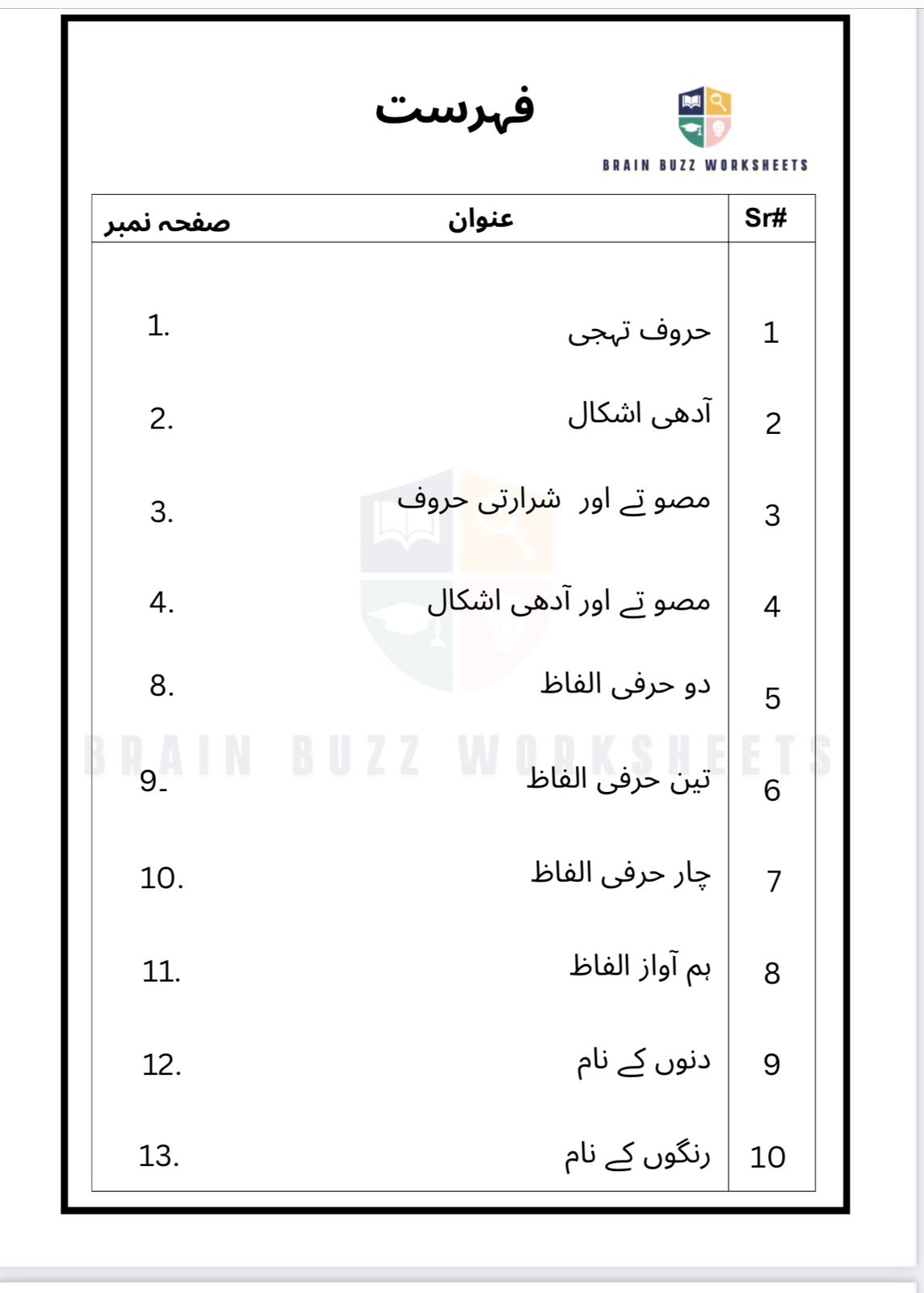Urdu Admission Test Preparation Worksheet