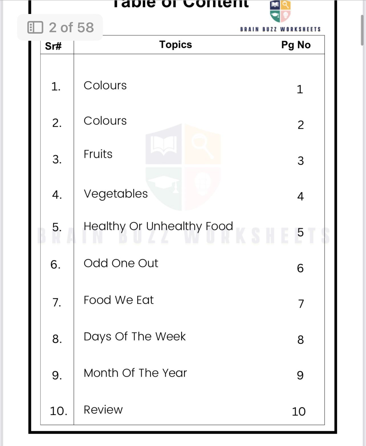 English Admission Test Preparation Worksheet