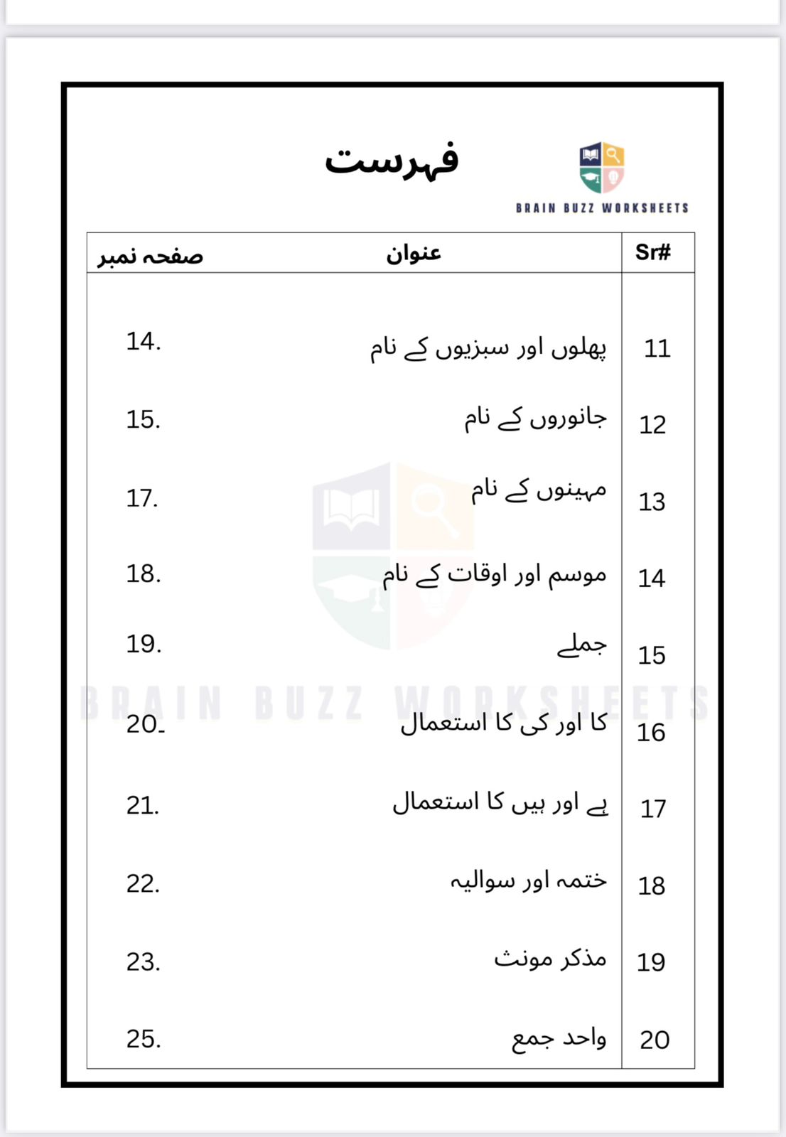 Urdu Admission Test Preparation Worksheet