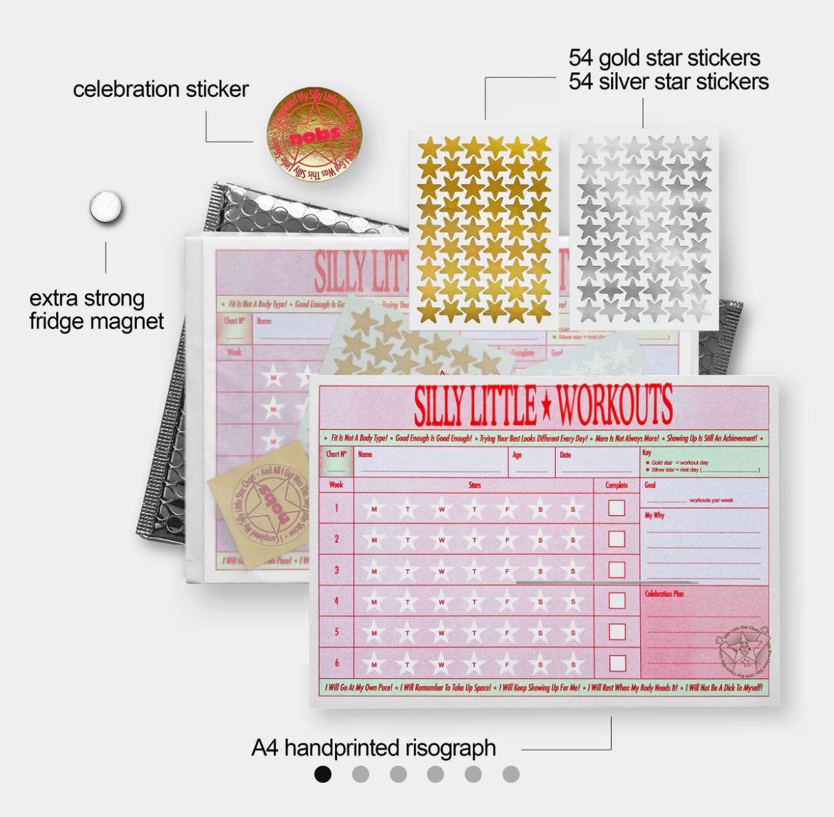 Tabla de entrenamientos 