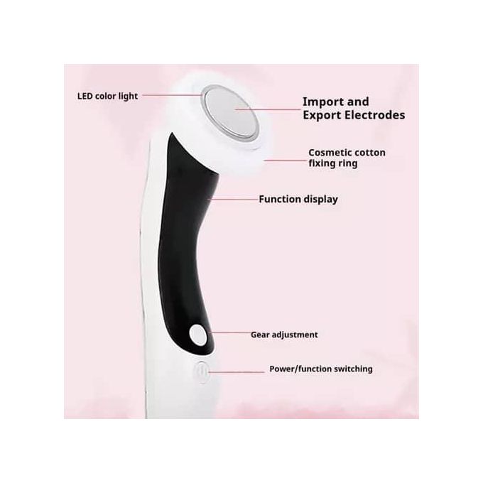 Appareil de beauté et de rajeunissement cutané par photons 