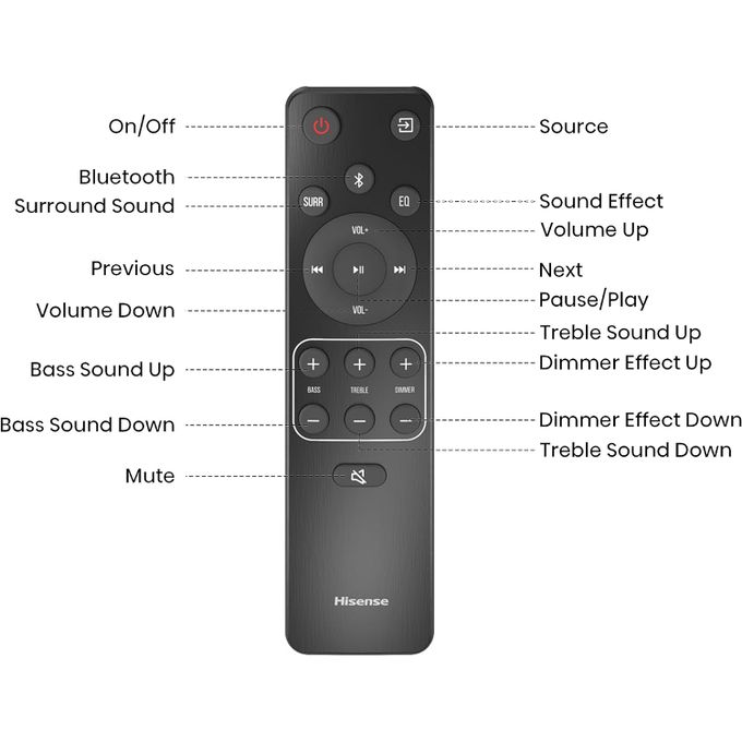 Barre de son Hisense HS2100 2.1 canaux 240 W avec caisson de basses, HDMI ARC et Bluetooth 