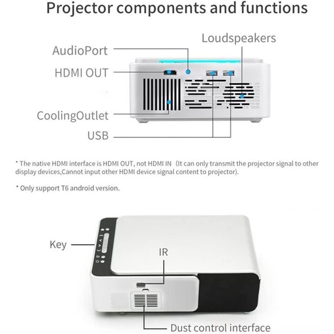 Projecteur WiFi Cinéma Smartphone Home Cinéma Android Projecteur Extérieur Portable WiFi Bluetooth Mini Projecteur 1080p Smart TV Box avec Haut-parleur Intégré - Multicolore