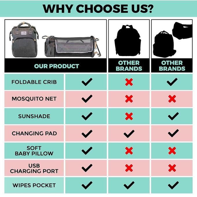 Lit bébé et sac à dos avec table à langer pour nourrissons