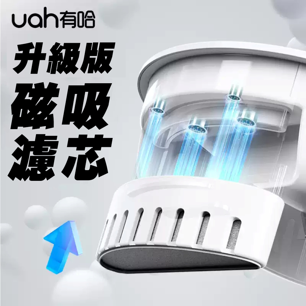 【Uah有哈】ZERO真無線寵物飲水機3代-磁吸濾心(六片裝) 