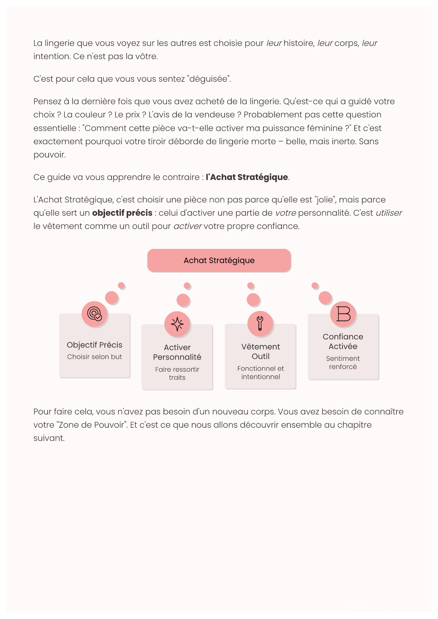 Le Déclic Confiance