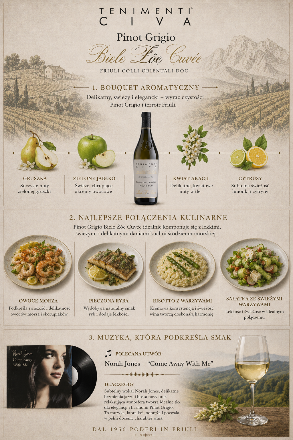 Pinot Grigio Biele Zôe Cuvée - Tenimenti Civa