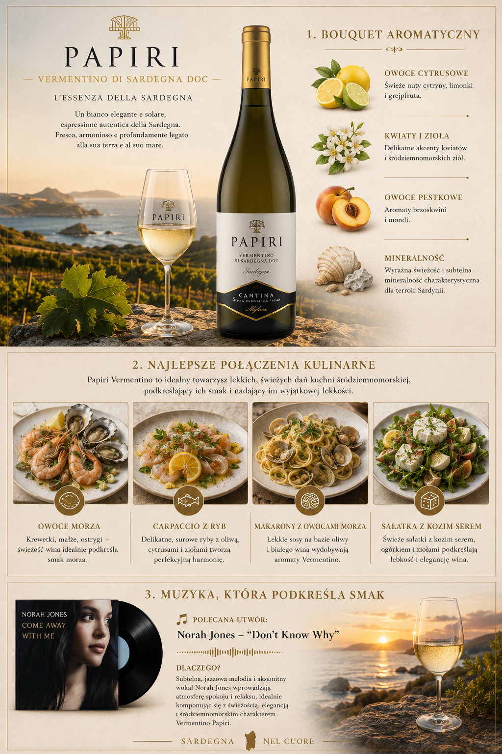 Vermentino di Sardegna doc Papiri - Cantina Santa Maria La Palma