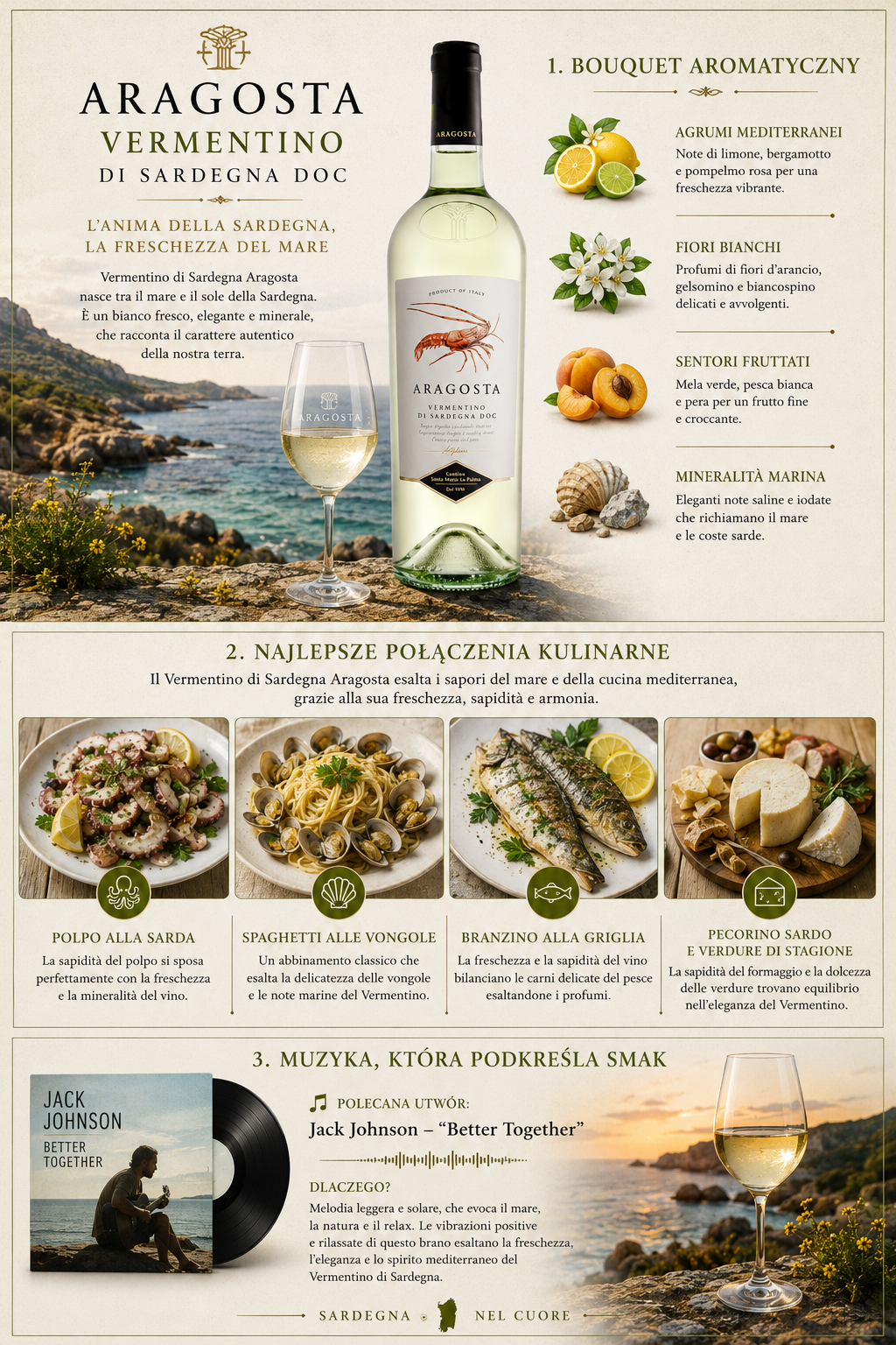 Vermentino di Sardegna doc Aregosta - Cantina Santa Maria La Palma