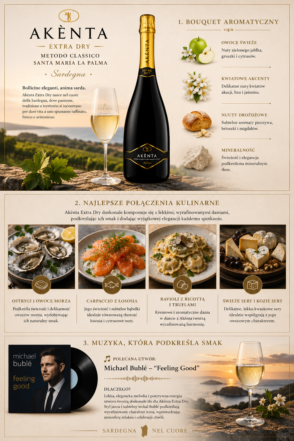 Vermentino di Sardegna DOC Sparkling AKENTA Extra Dry  - Cantina Santa Maria La Palma