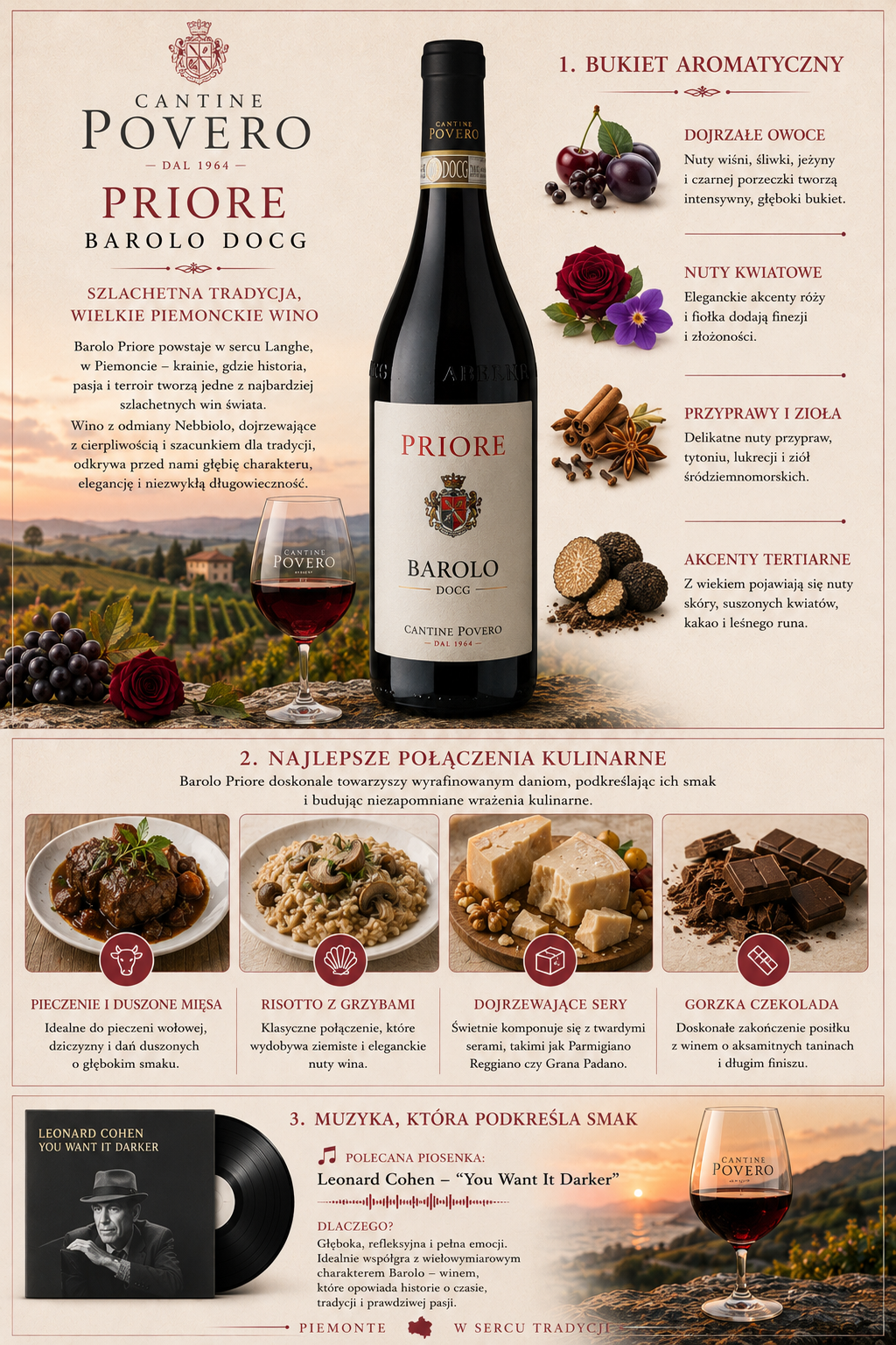 Barolo D.O.C.G. Priore - Cantina Povero