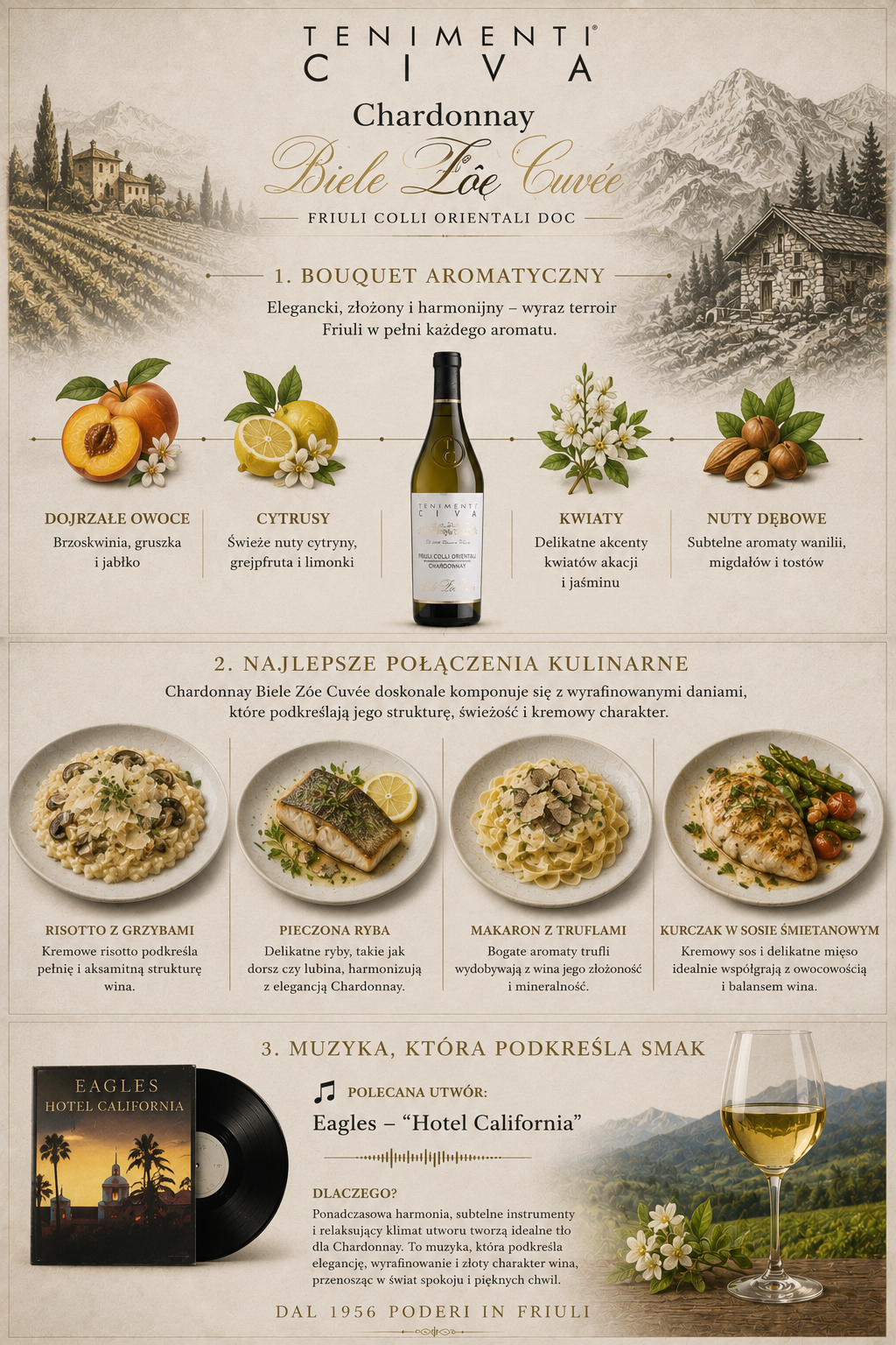 Chardonnay Biele Zôe Cuvée - Tenimenti Civa