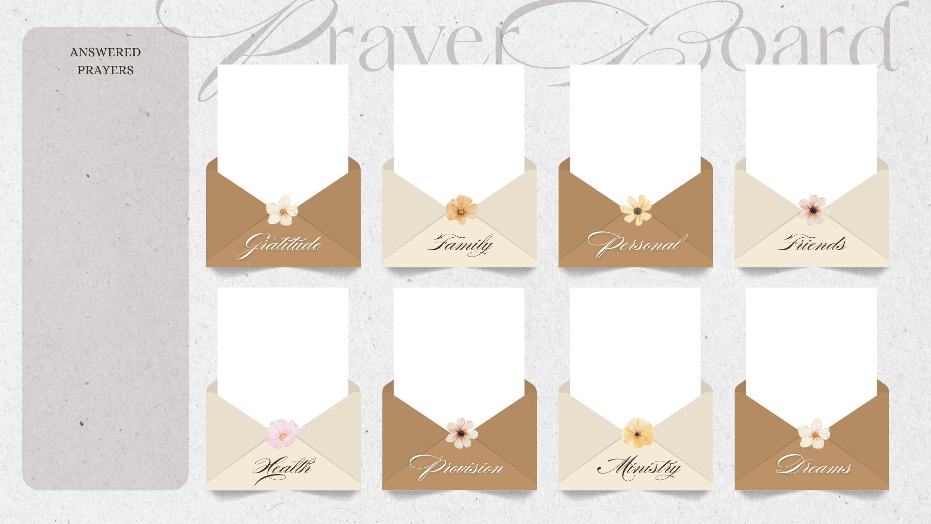 Digital Prayer Vision Board