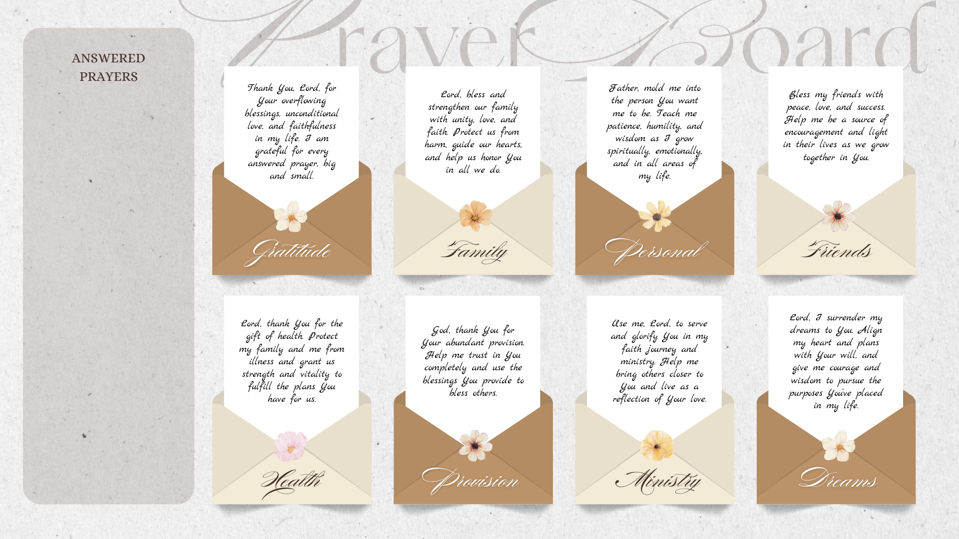 Digital Prayer Vision Board