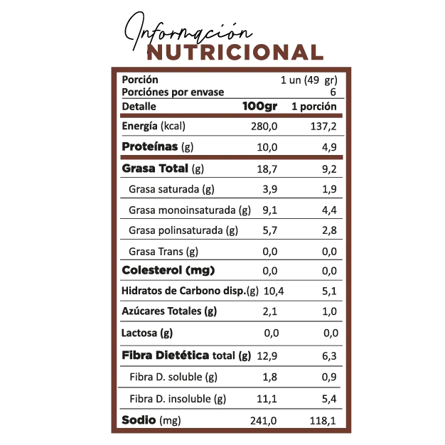 Cetortillas Low-Carb Cioccolata