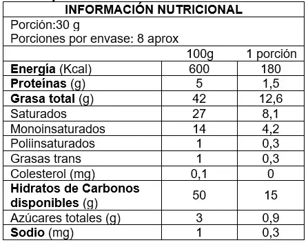 Chips de Chocolate Sin Azúcar Kkoh  500gr. 