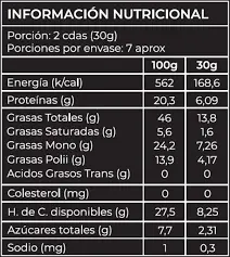 Pasta de Pistacho  220gr. Smutter