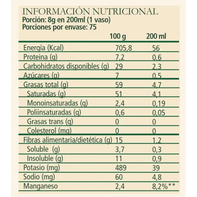 VeggimilK Coco Aquasolar 600gr.