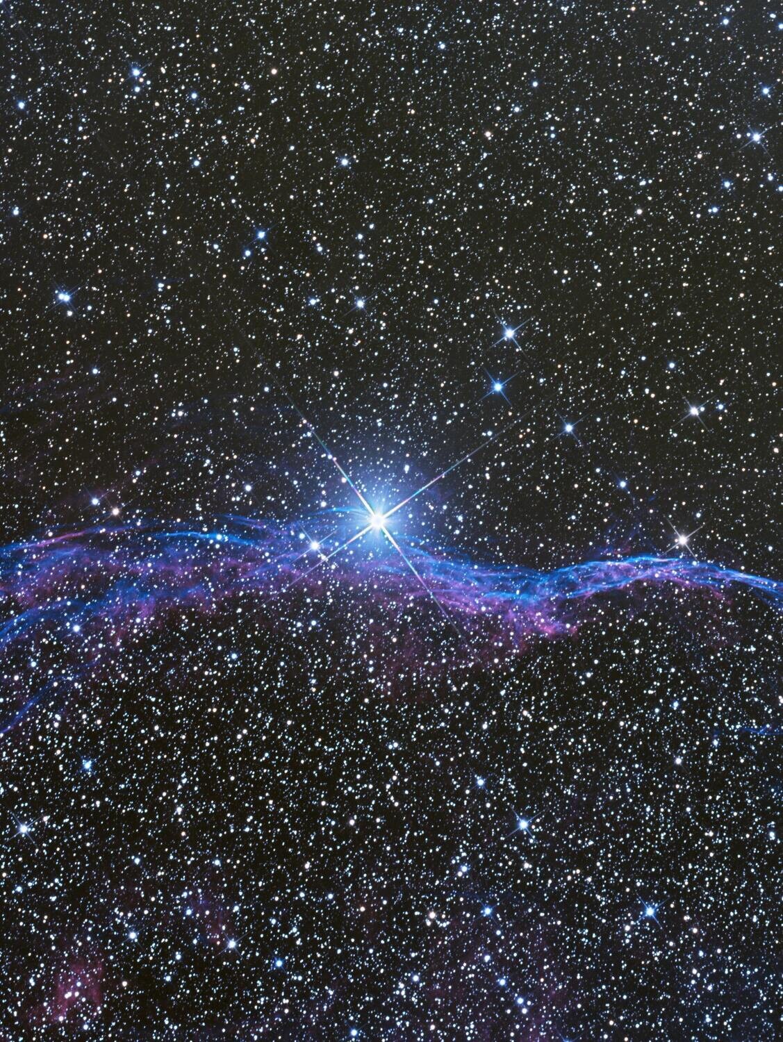 Nakshatra (birth star) Reading