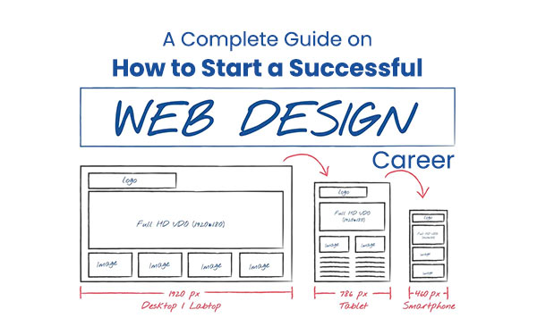 Web Design & Developments