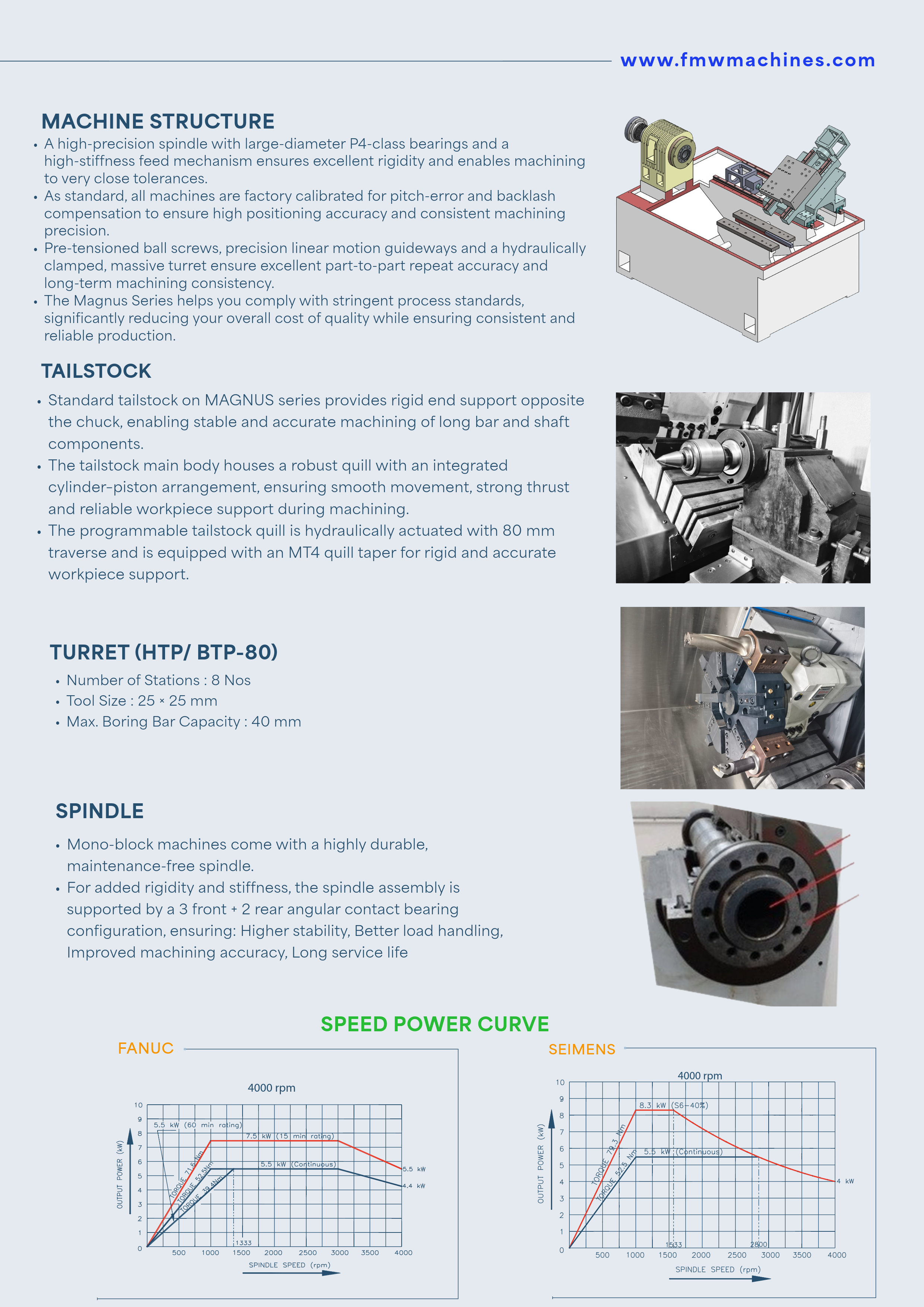 MAGNUS FX300TT/ FX400TT CNC Turning Center