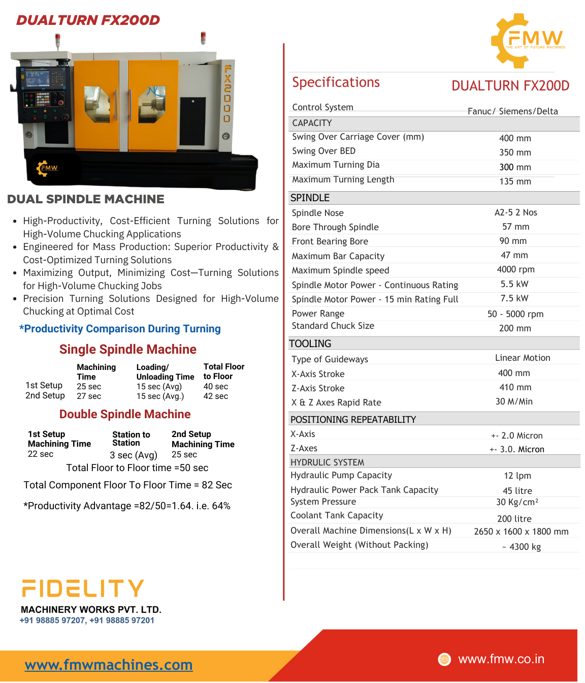 DUALTURN FX200D Dual Spindle Machine