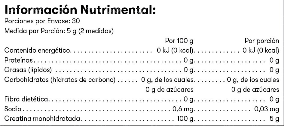 Herbalife® 24 Creatina