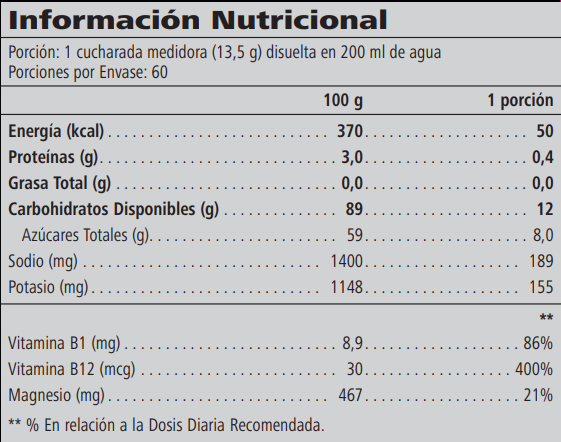 Herbalife24 CR7 Drive