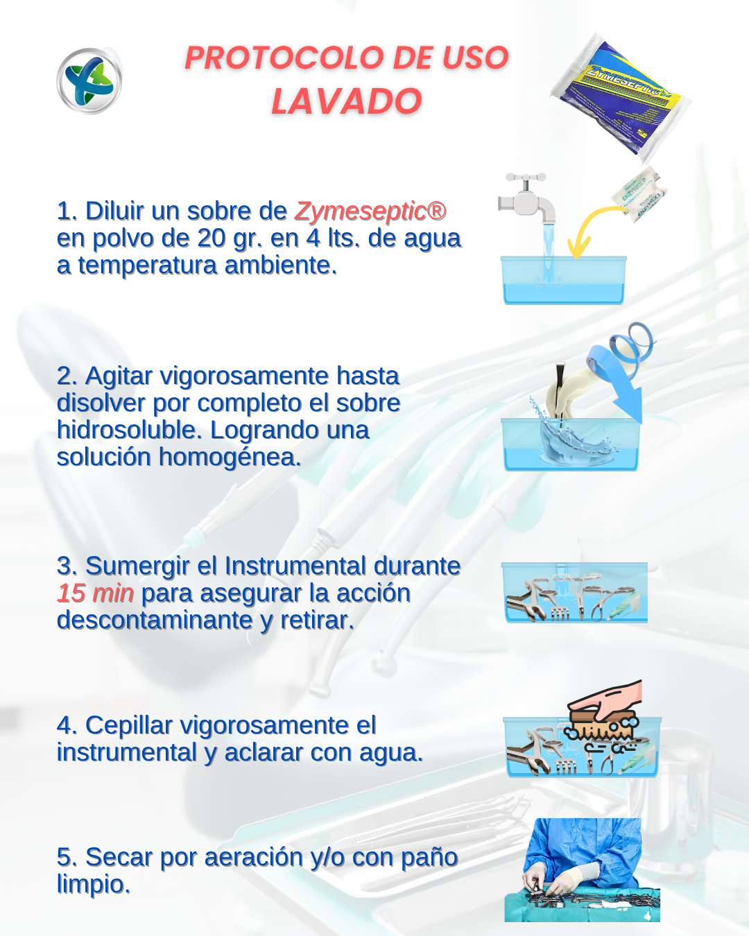 Zymeseptic Enzymatic Cleaner