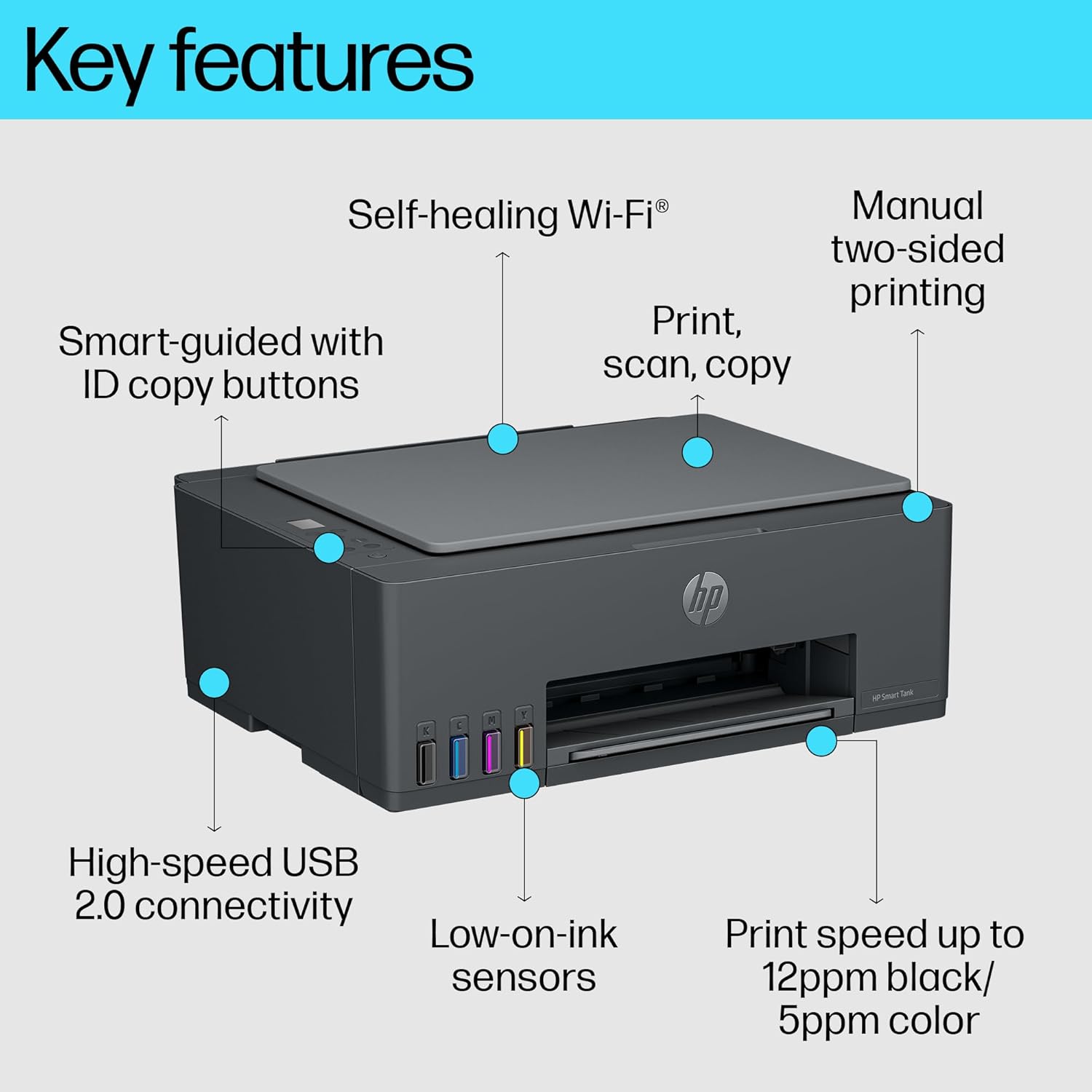 HP Smart Tank 584 All-in-One WiFi Colour Printer |1+1 Year Extended Warranty on Registration| Up to 4000 Black & 6000 Colour Prints I Print,Scan & Copy for Home/Office