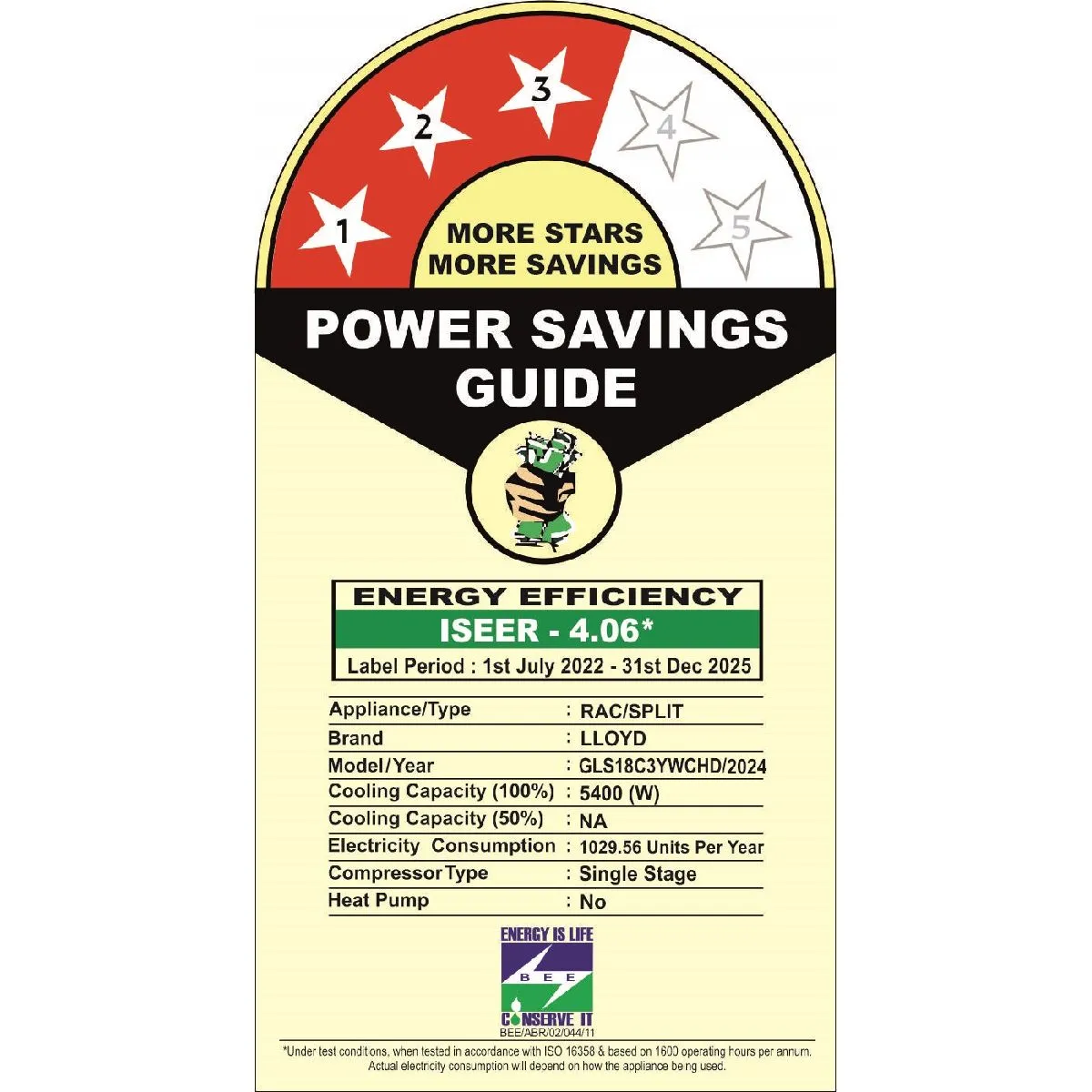 LLOYD Grande HD Split AC 1.5 - 3 Star NON INV - GLS18C3YWCHD