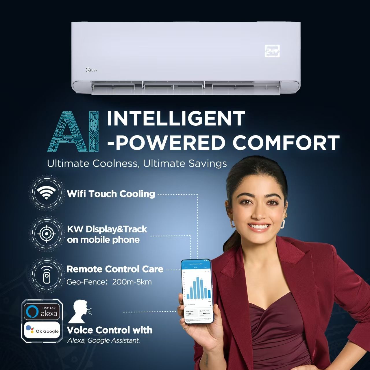 Midea 2025 Model 1.5 Ton 5 Star Split Inverter with Wi-fi 6 in 1 Convertible Cooling AI+KW Display, PM 2.5 Filter, , Santis Pro-X RYL AC  (MAI20SP5R35W0, White)
