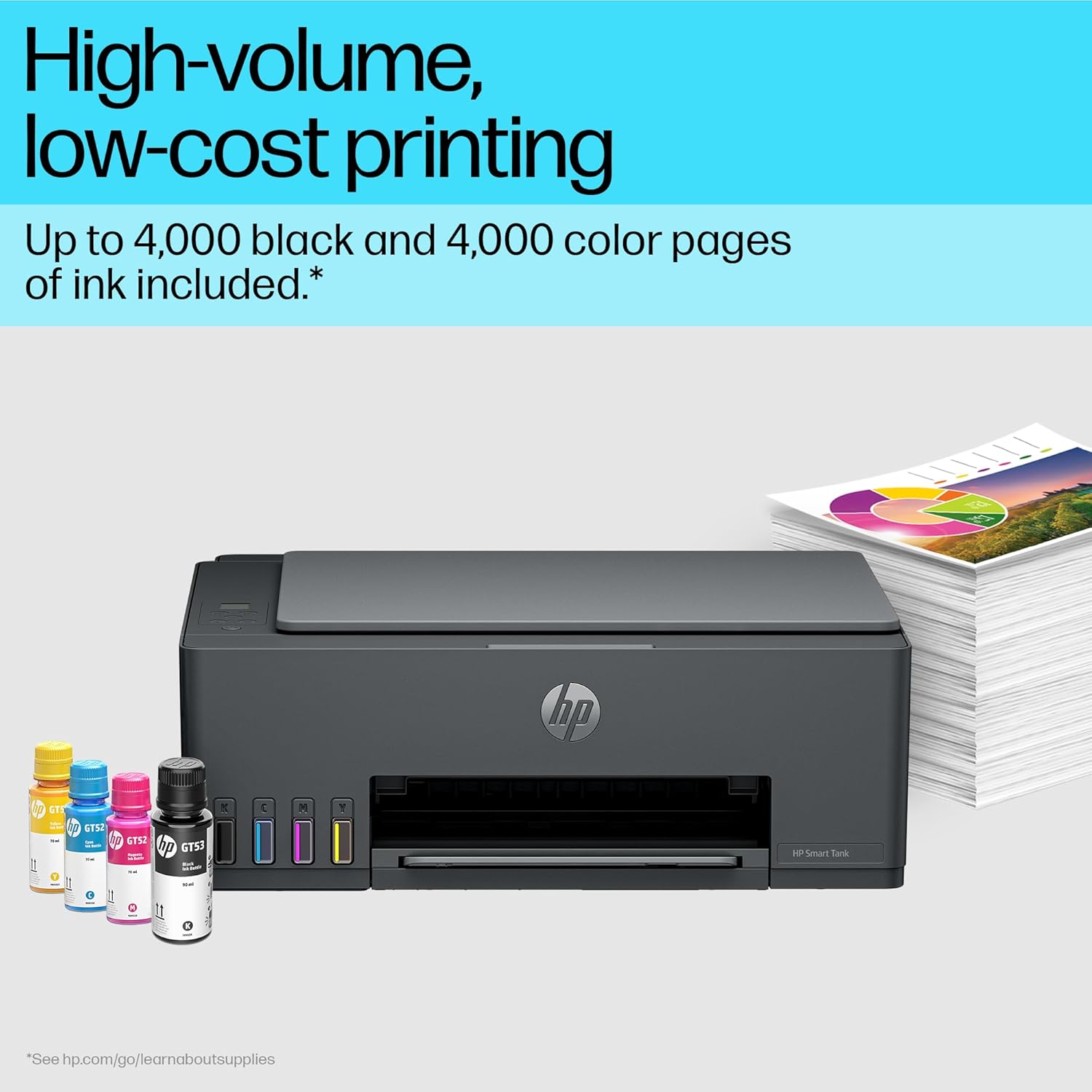 HP Smart Tank 524 All-in-One Colour Printer |1+1 Year Extended Warranty on Registration| Up to 4000 Black & 6000 Colour Prints I Print,Scan & Copy for Home/Office