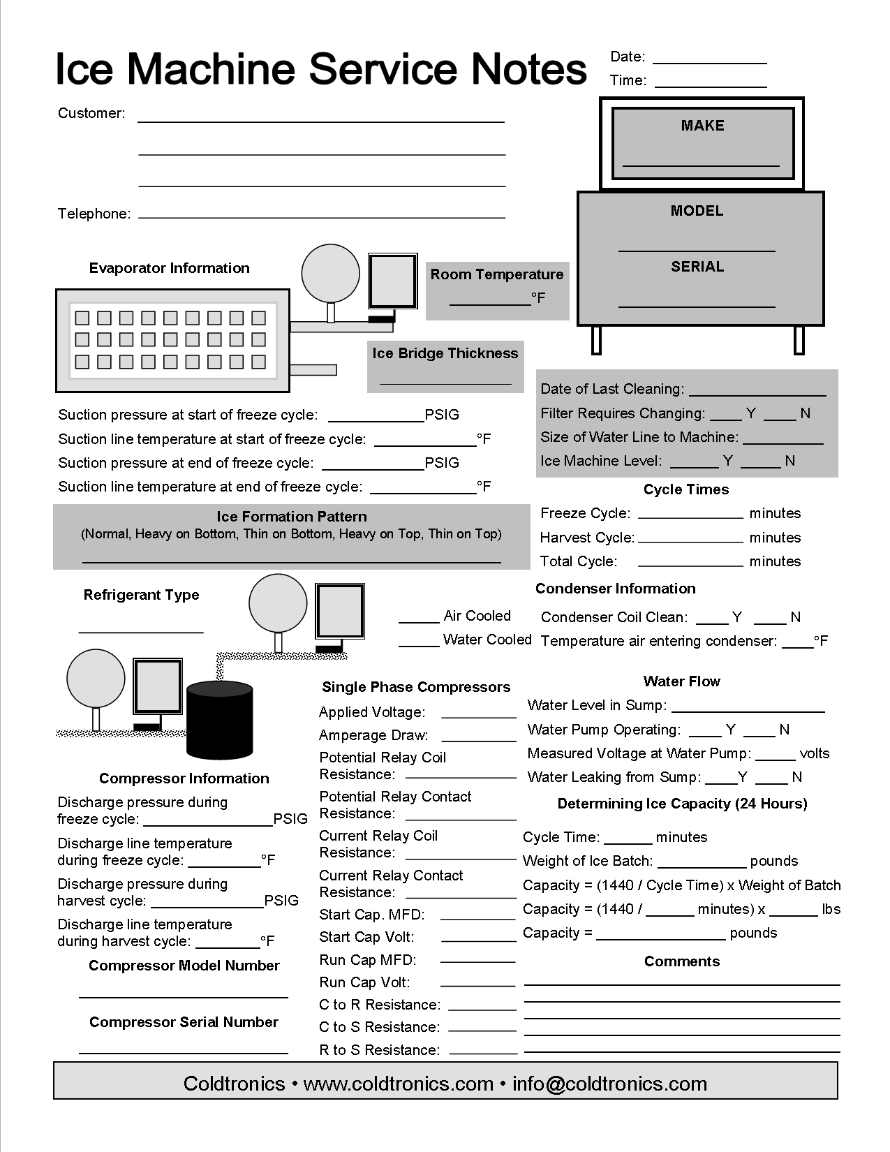 Ice Machine Service Notes Pad