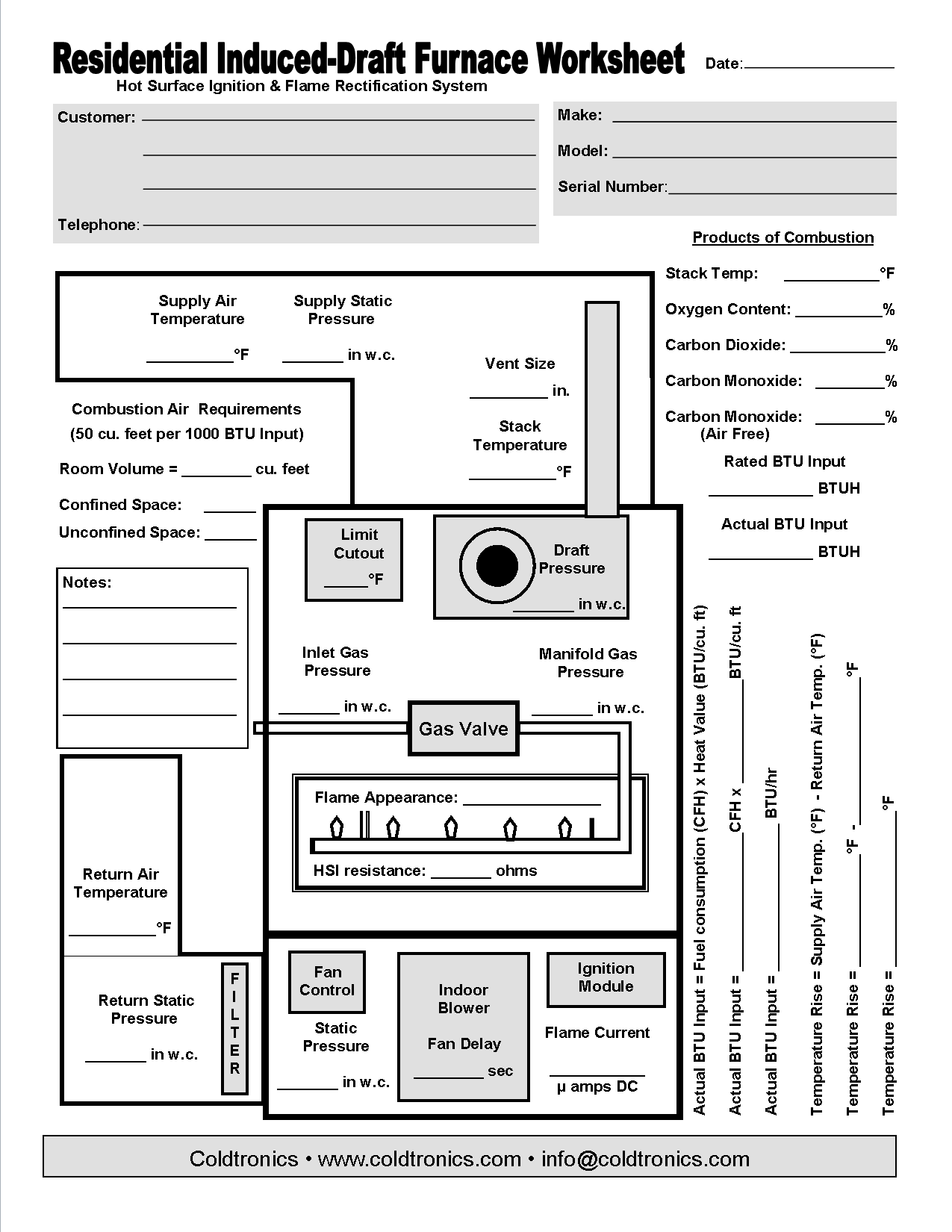 Residential Furnace Diagnostic Worksheet