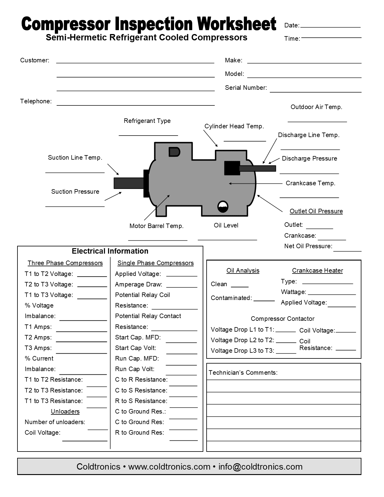 Compressor Inspection Worksheet