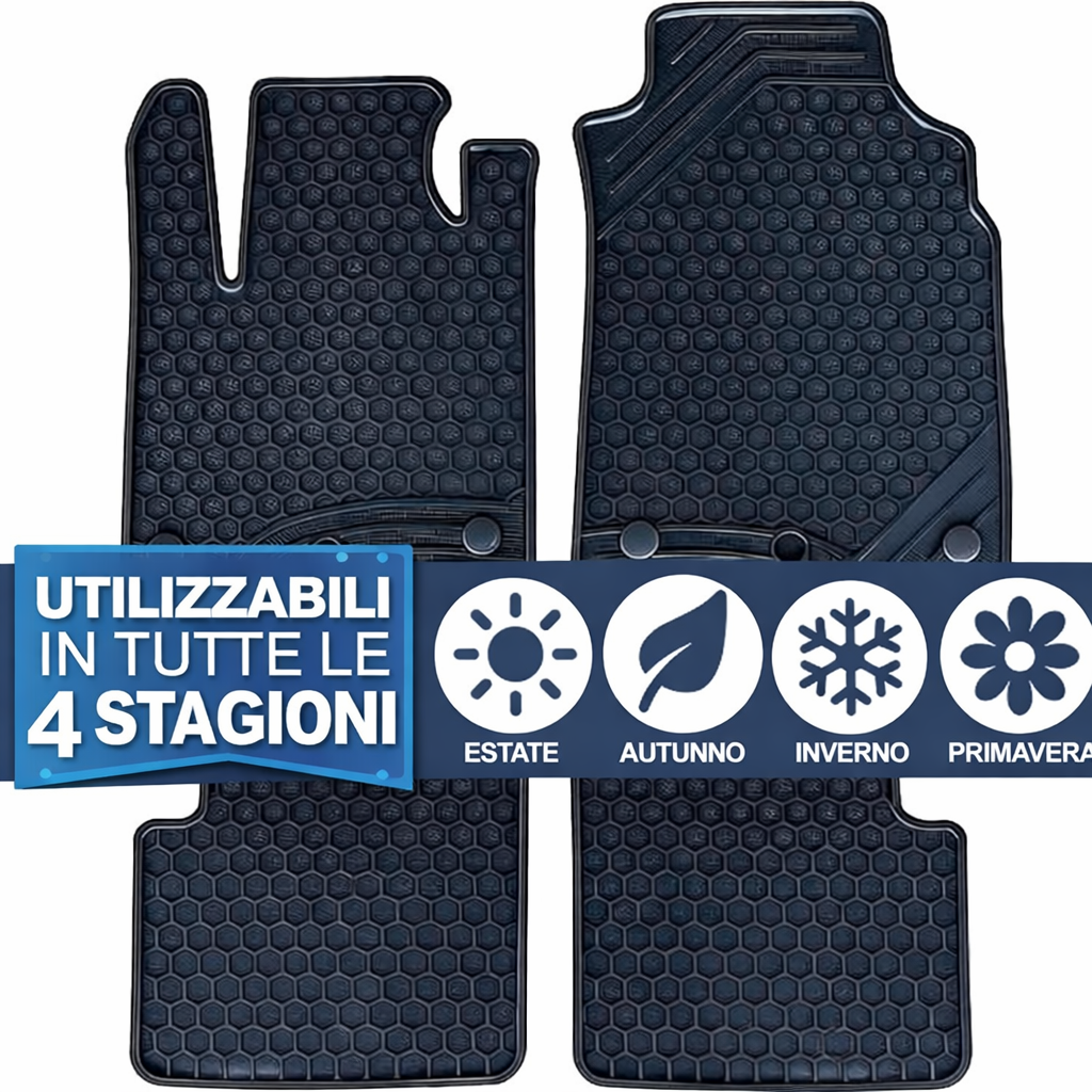 Tappetini Sagomati In Gomma Per Panda 2012