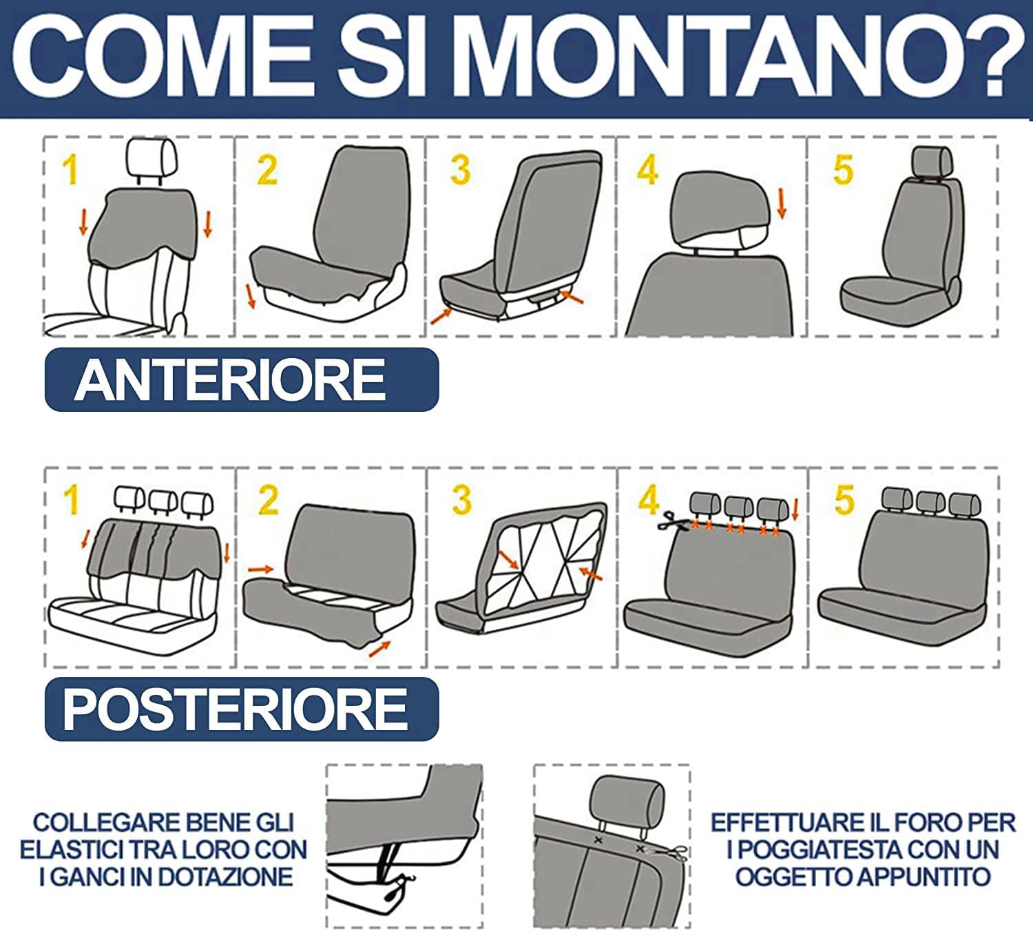 Coprisedili Auto per Fiesta