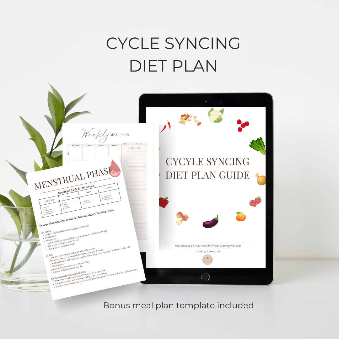 Cycle Syncing Diet Plan Guide