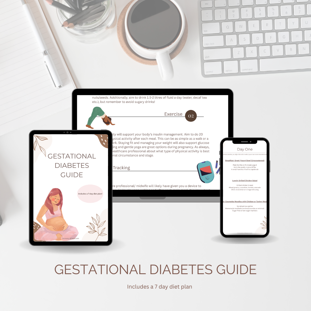 Gestational Diabetes Guide