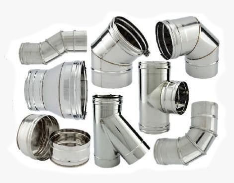 Envolturas Metálicas (Enchaquetado o Cladding)