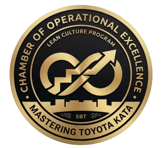 Lean Culture “Mastering Toyota Kata”  Online Workshop