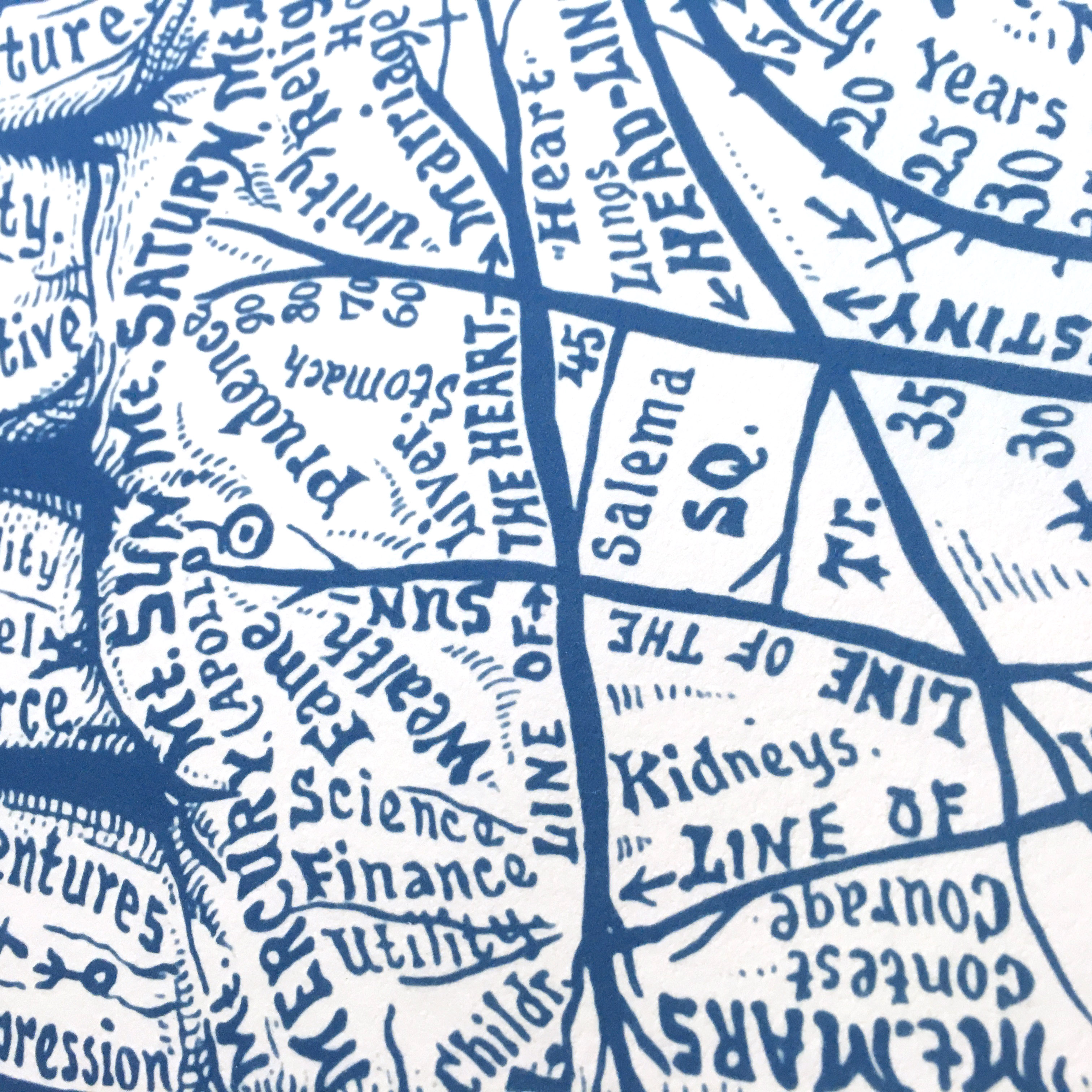 Cyanotype « Chart of the hand » Dr Sivartha, 1898