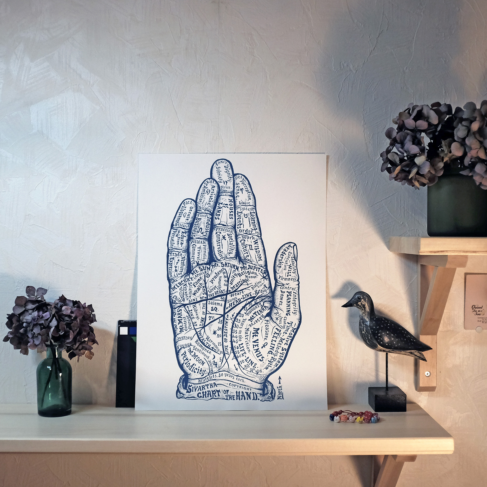 Cyanotype « Chart of the hand » Dr Sivartha, 1898