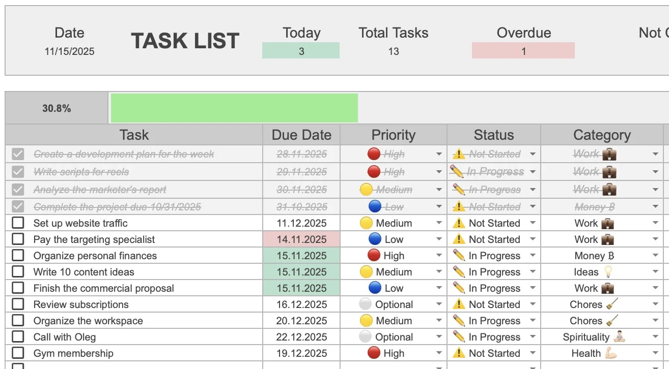 Digital Task Tracker