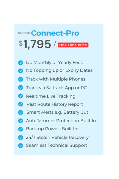 Get CONNECT-PRO Today !